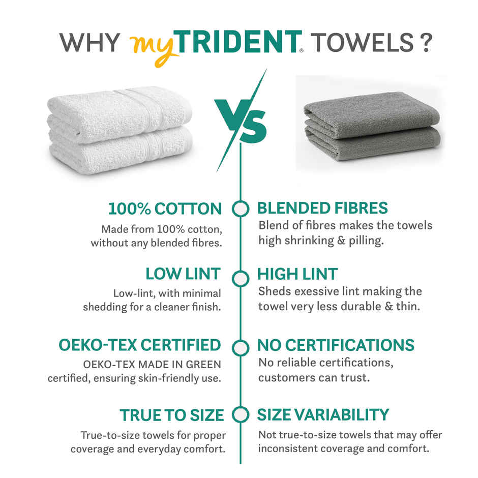 Mytrident Comfort Living Gym Cotton Hand Towel | Ice Grey