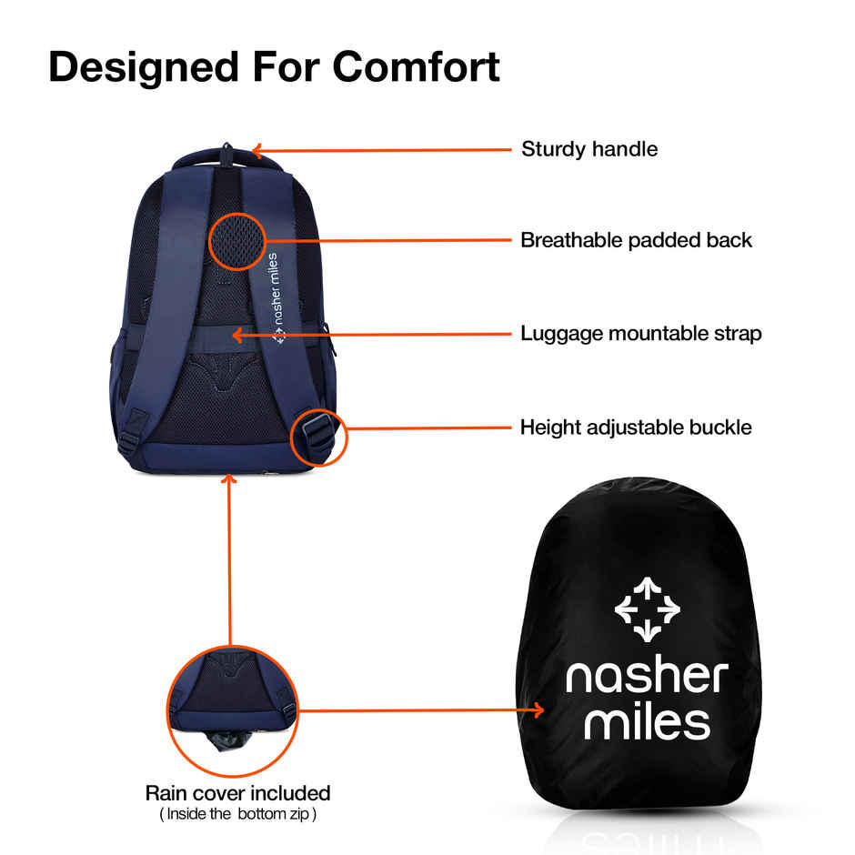 Nasher Miles Backpack for Unisex | Laptop Backpack | Casual History | Navy Blue - 31L