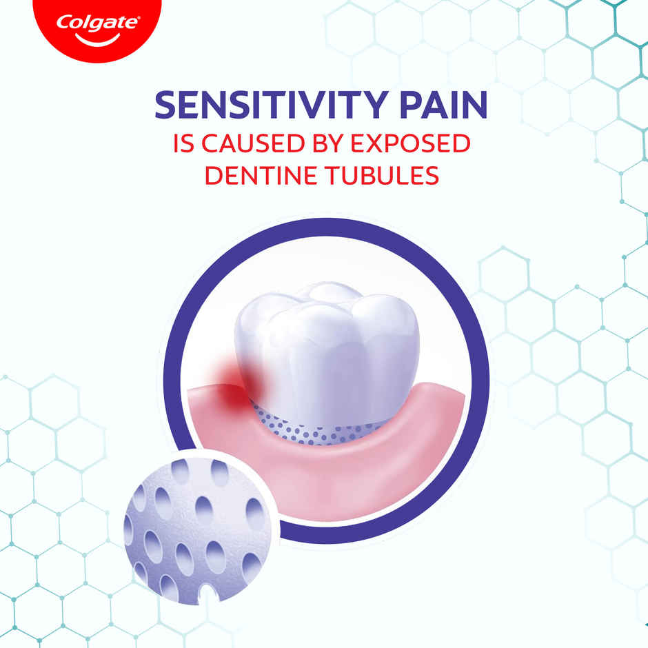 Colgate Sensitive Pro Relief Toothpaste Sensitivity Relief Pro Argin Technology