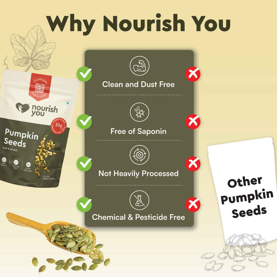 Nourish You Pumpkin Seeds