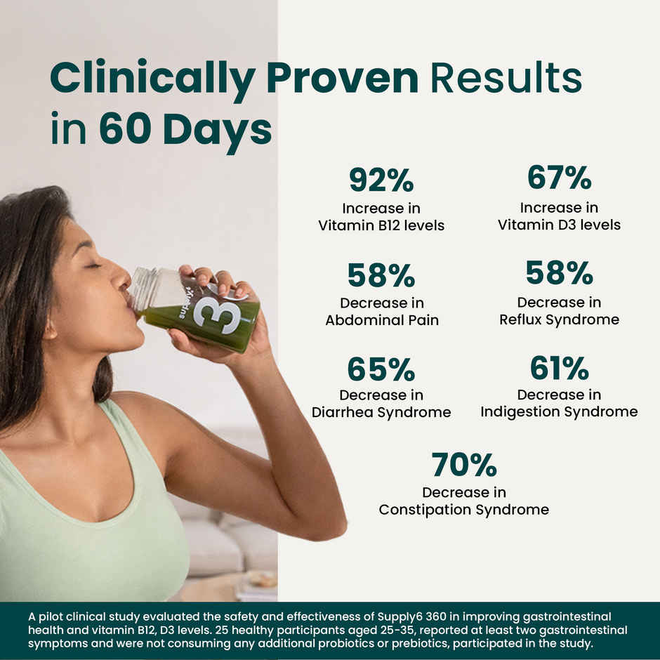 Supply6 360 Ultimate Health Powder Probiotics & SuperFOODs For Gut Health & Immunity