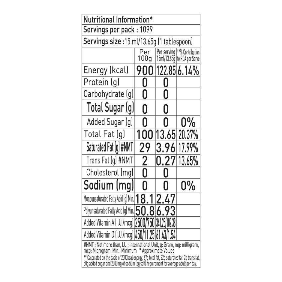 Tirupati Cottonseed Oil Tin