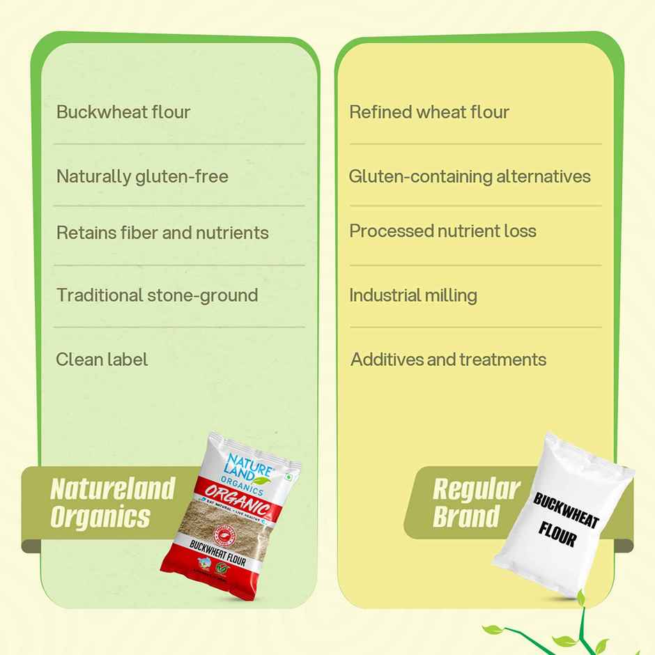 Natureland Organics Buckwheat Flour