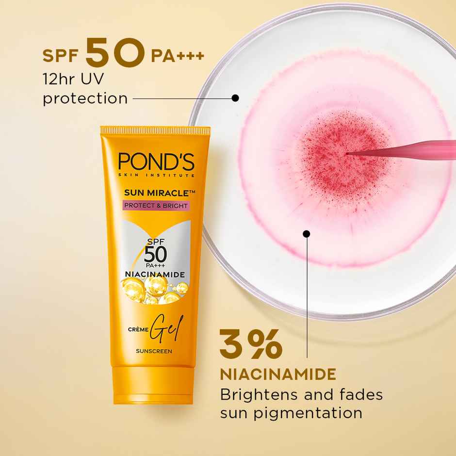 Pond's Sun Miracle SPF 50 PA+++ Creme Gel Sunscreen - Protect & Bright, With Niacinamide