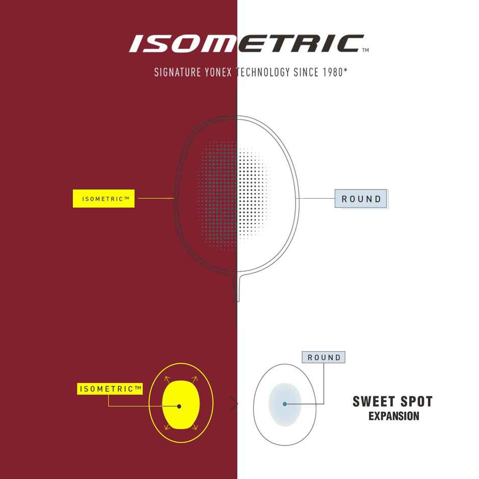 Yonex Badminton Racquet Astrox Lite 45I Kurenai