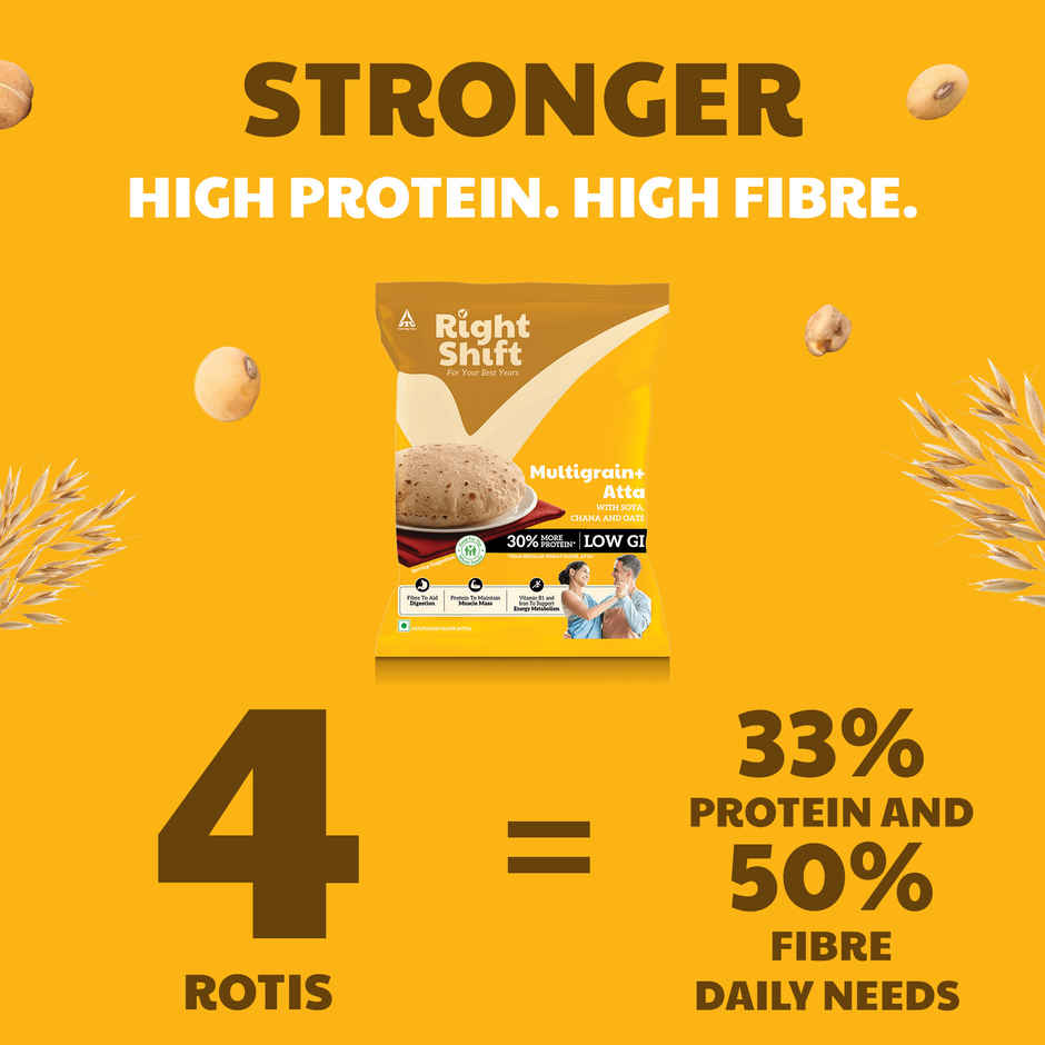Right Shift High Protein Multigrain + Atta | High fibre, Low GI | 18 g - 4 rotis