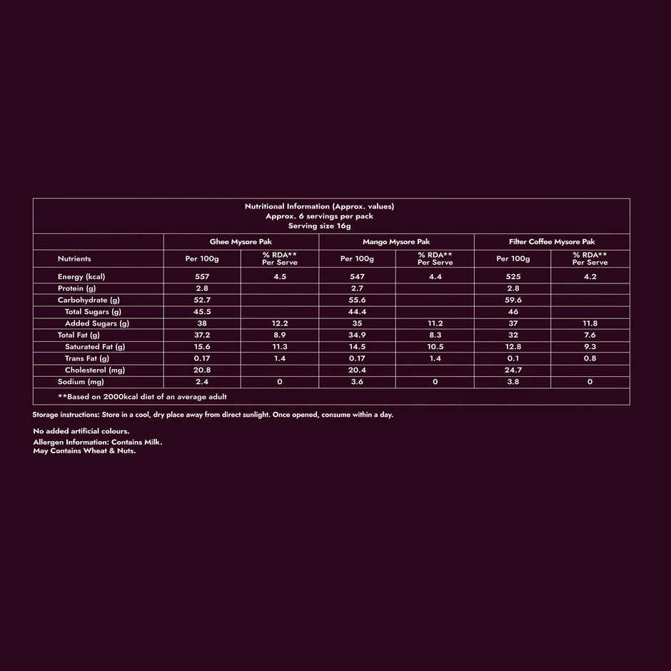 Sweet Karam Coffee Festive Gift Hamper - Mysorepak