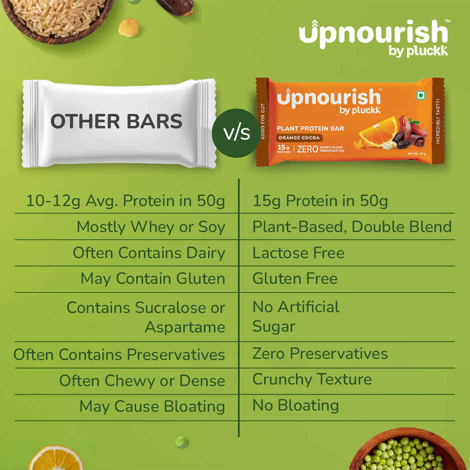 Chocolate Orange Protein Bar - No Refined Sugar (Pack of 6) | 15g Complete Protein | Upnourish