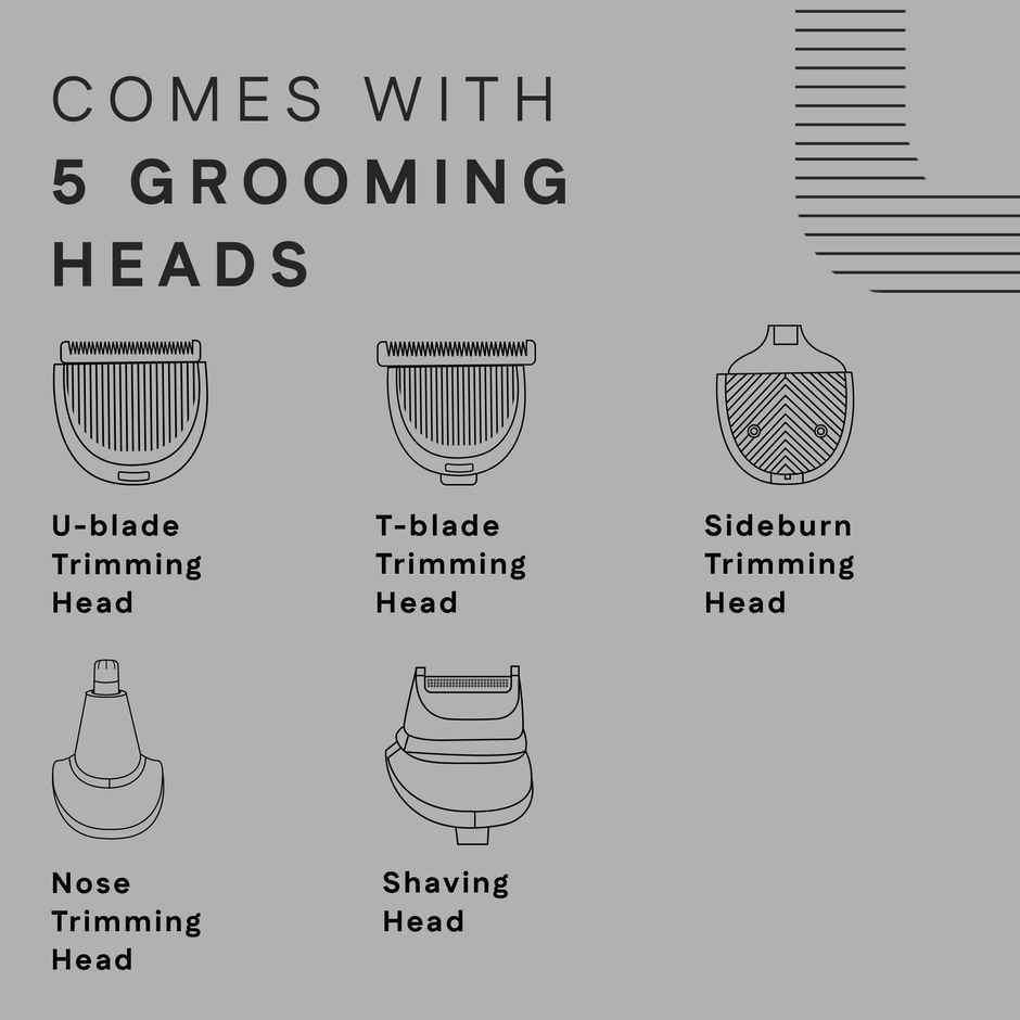 Winston Groom Pro 5 in 1 Grooming Set for Men with 14 Length Attachment Comb
