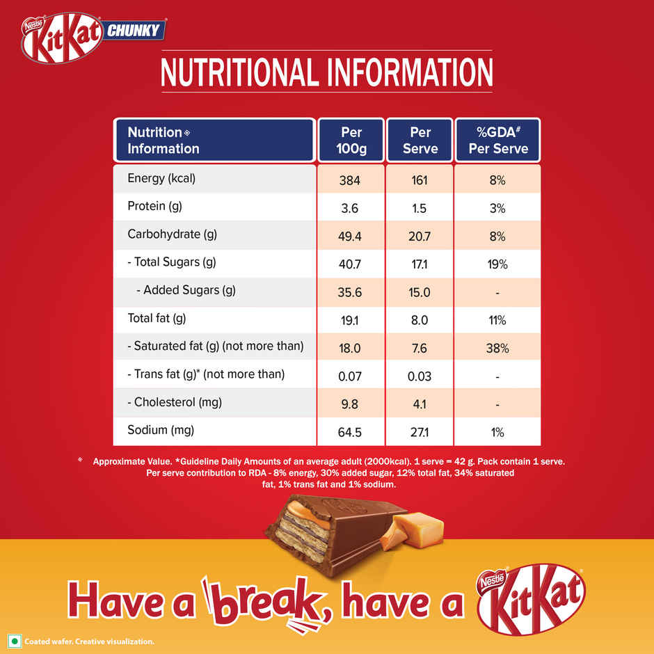 Nestle KitKat Chunky Caramel Chocolate
