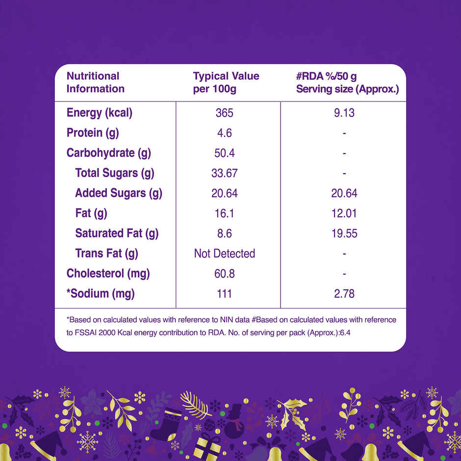 Modern Royal Plum Cake