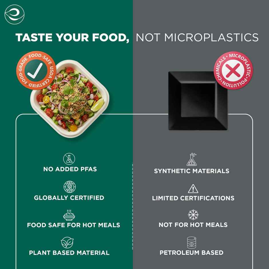 ECO SOUL | Bagasse Disposable Plates | 6 Inch | Square | 25 Count