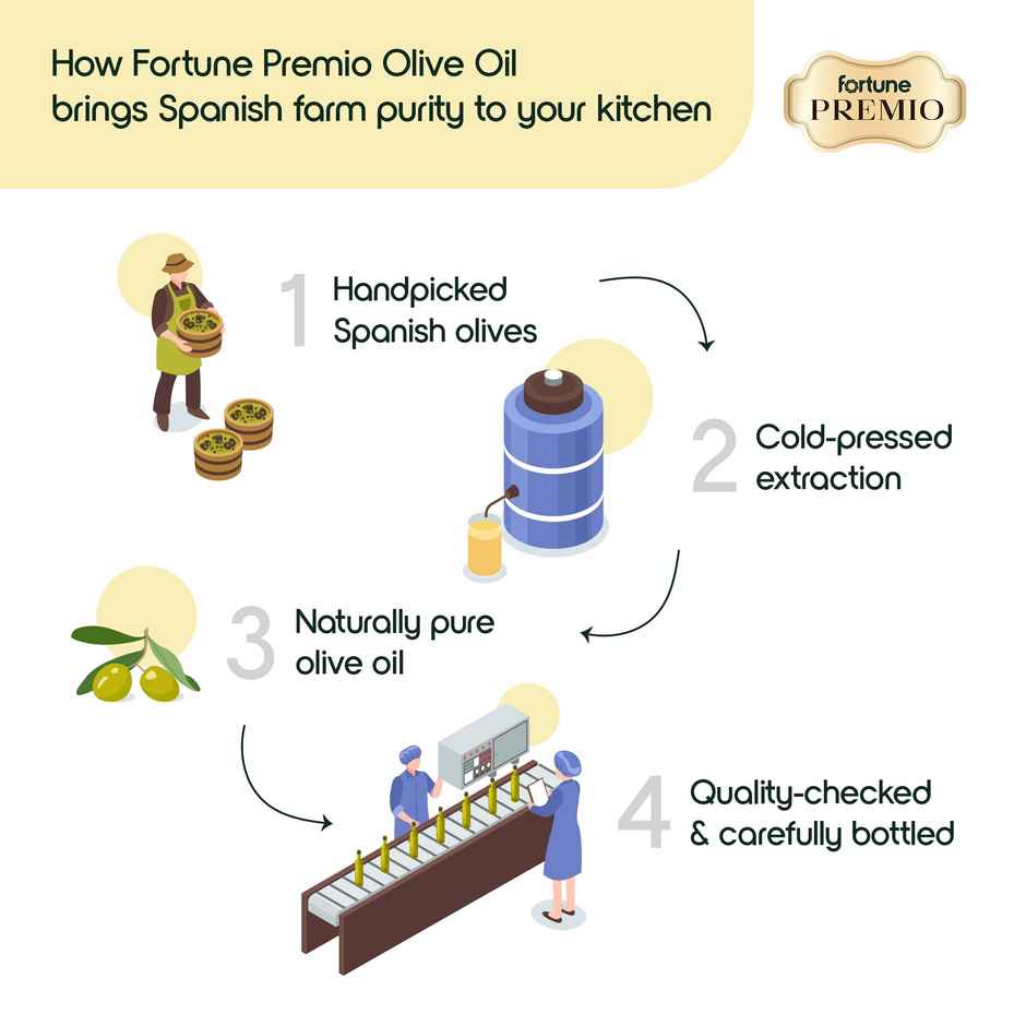 Fortune Premio Cold Pressed Extra Virgin Olive Oil