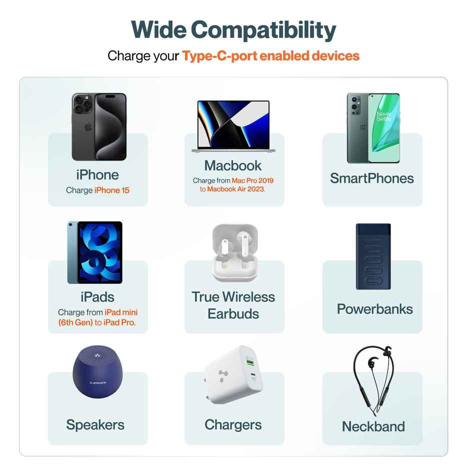 Ambrane 60W TypeC to TypeC 1.2M Fast Charging Cable for Android, IOS & Other Devices, ABCC-60 Blue