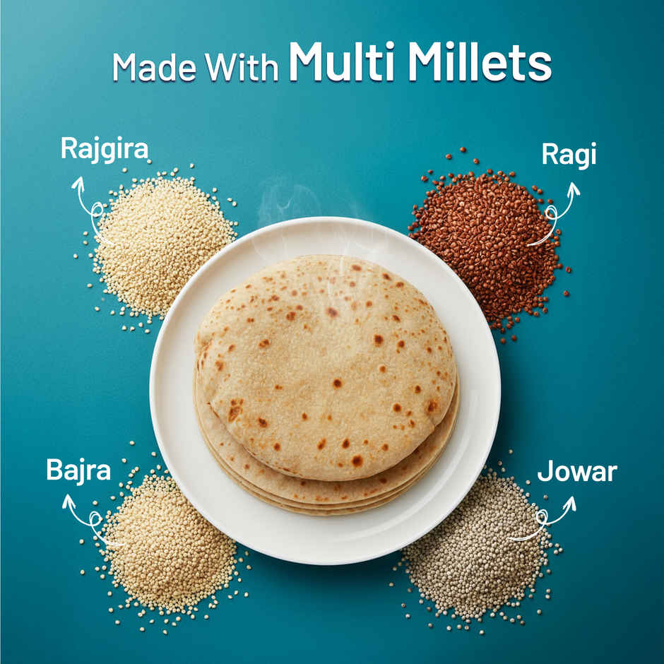 Lo Foods Gluten Free Atta | Jowar | Ragi Flour | Multi Millet Multigrain