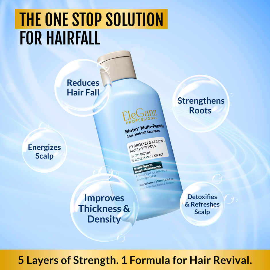 EleGanz Professional Biotin+ Multipeptide Anti Hairfall Shampoo with Hydrolyzed Keratin