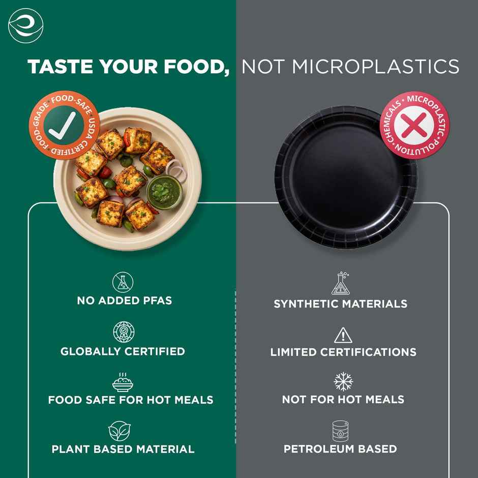 ECO SOUL | Bagasse Disposable Plates | 9 Inch | Round | 10 Count