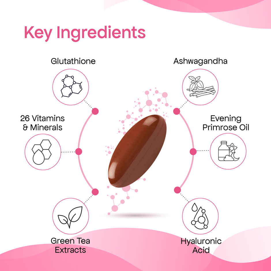 A to Z Woman Multivitamin | Skin, Hair, Hormonal Balance & Energy Support | Biotin, Iron & EPO