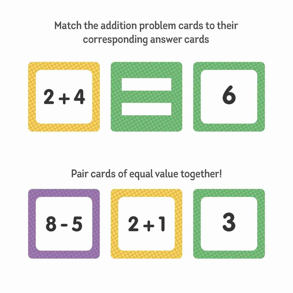 Sterling Maths Memory Card Game