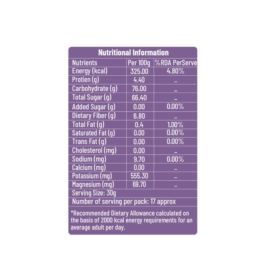 Daily Good Bumaan Dates
