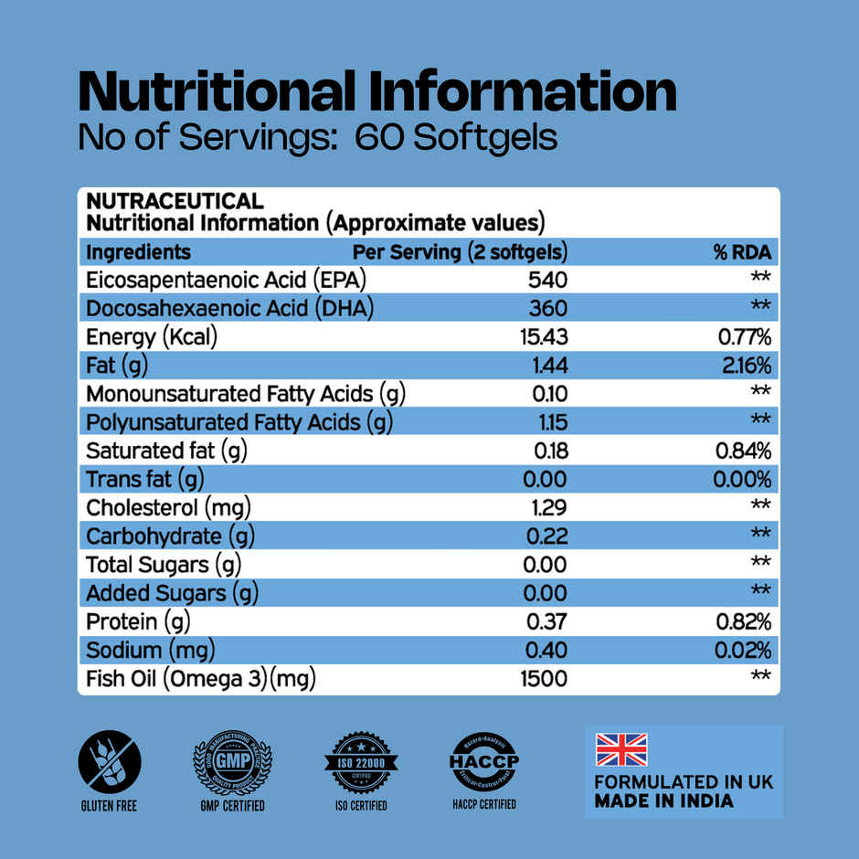 Nutriburst Omega 3 Triple Strength 540 Epa