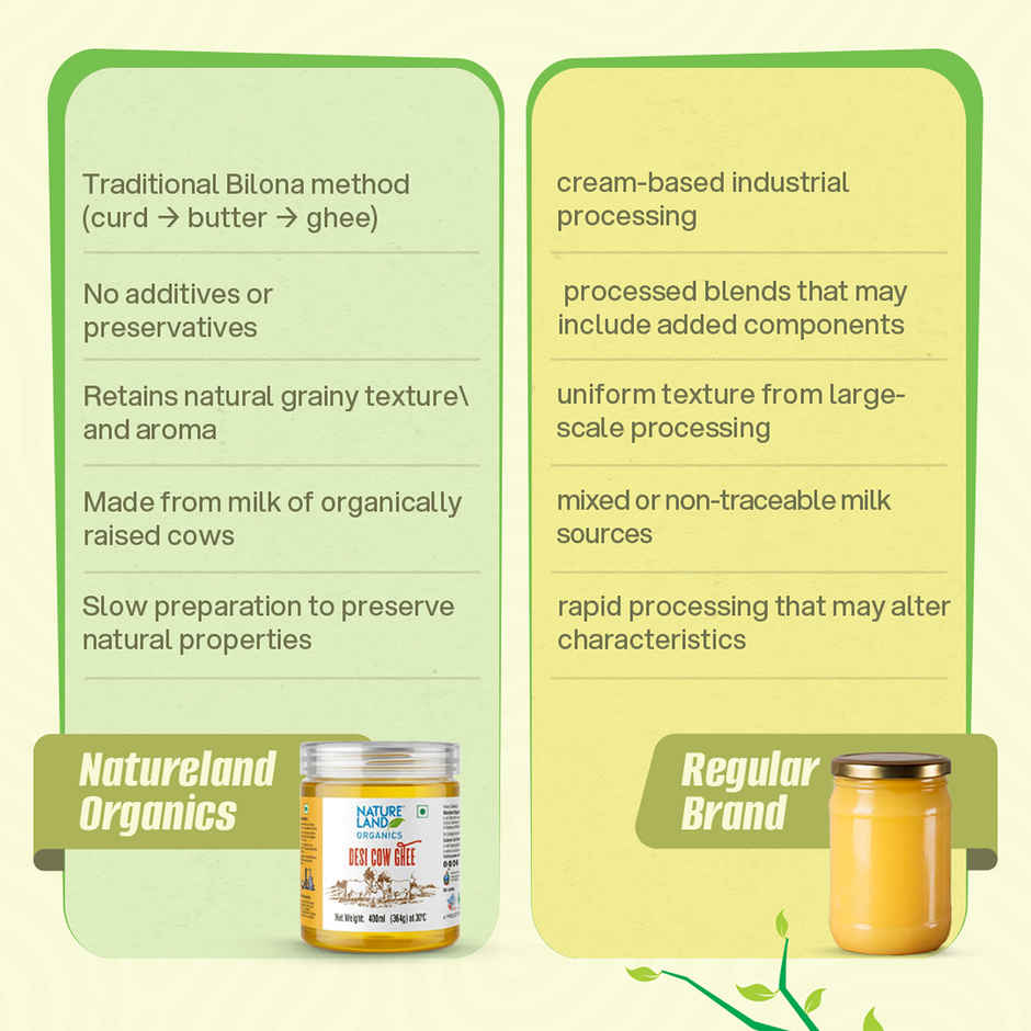 Natureland Organics Desi Cow Ghee