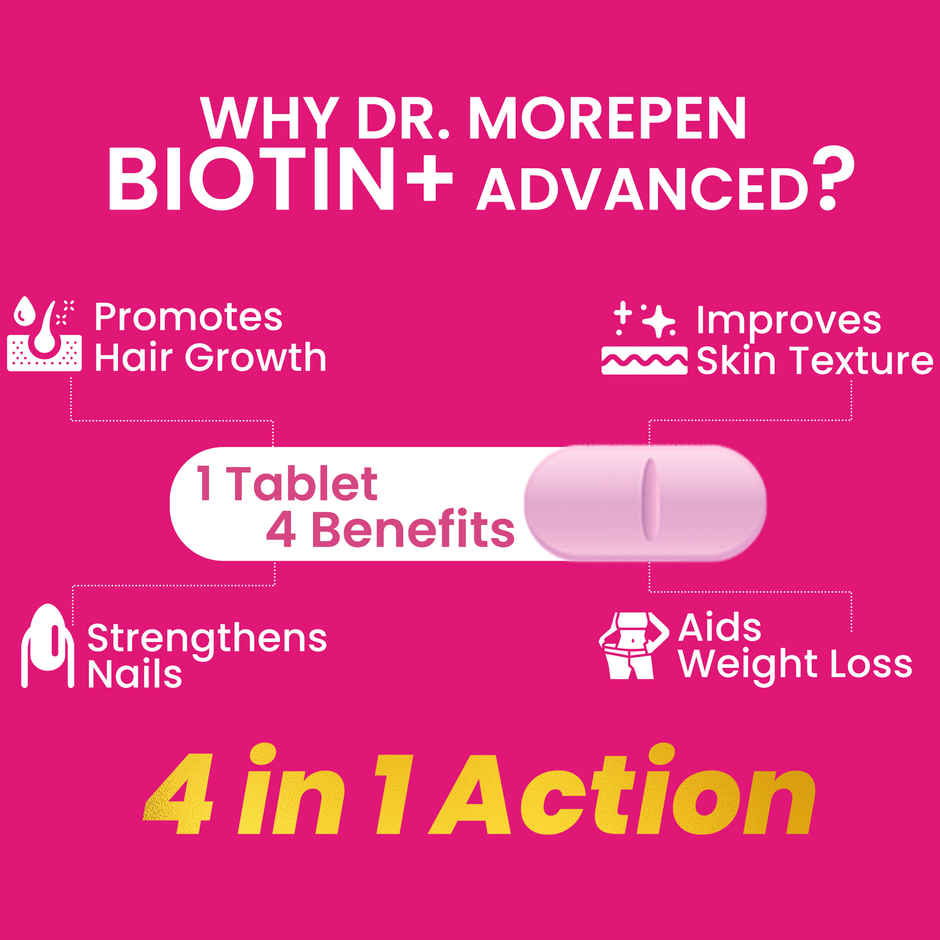 Dr. Morepen Biotin+ Advanced for Hair Growth, Skin & Nails Health