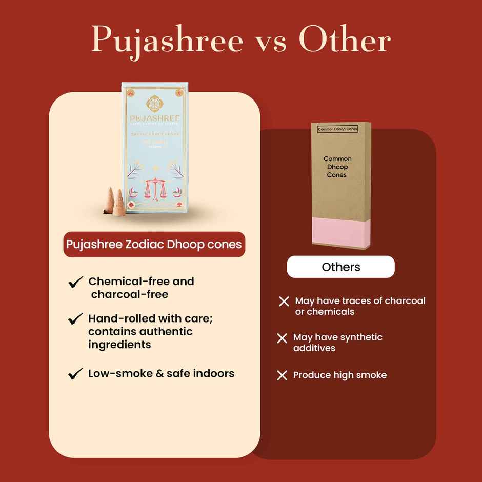 Pujashree Zodiac Dhoop Cones | Libra - Vanilla