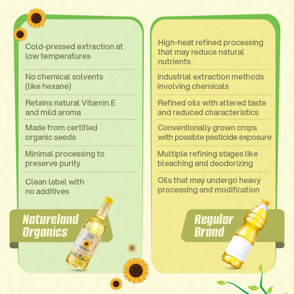 Natureland Organics Sunflower Cold Pressed Oil