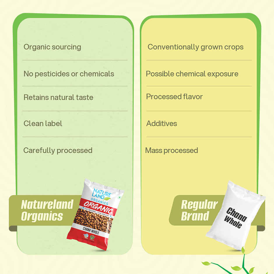 Natureland Organics Kala Chana Whole 