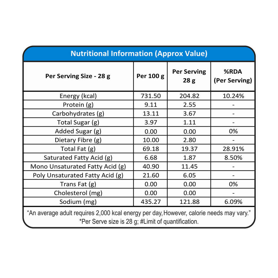 Nutraj Snackrite Premium Golden Roast Pecan