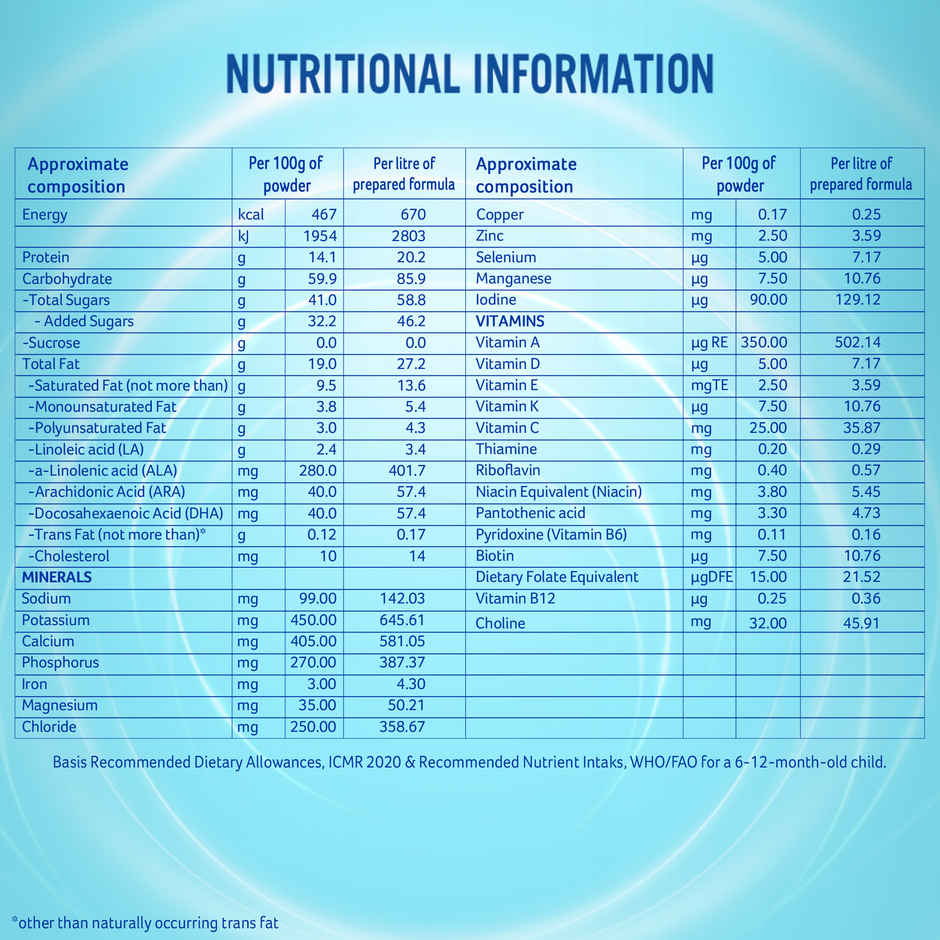 Nestle NAN PRO Stage 2 Follow-up Powder | 6 - 12 M