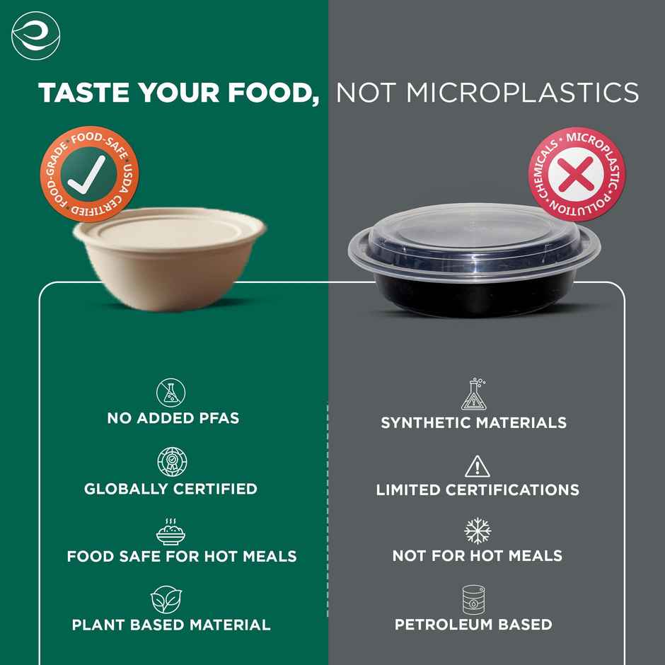 Eco Soul |Soup Bowl with Lid | 10 Count