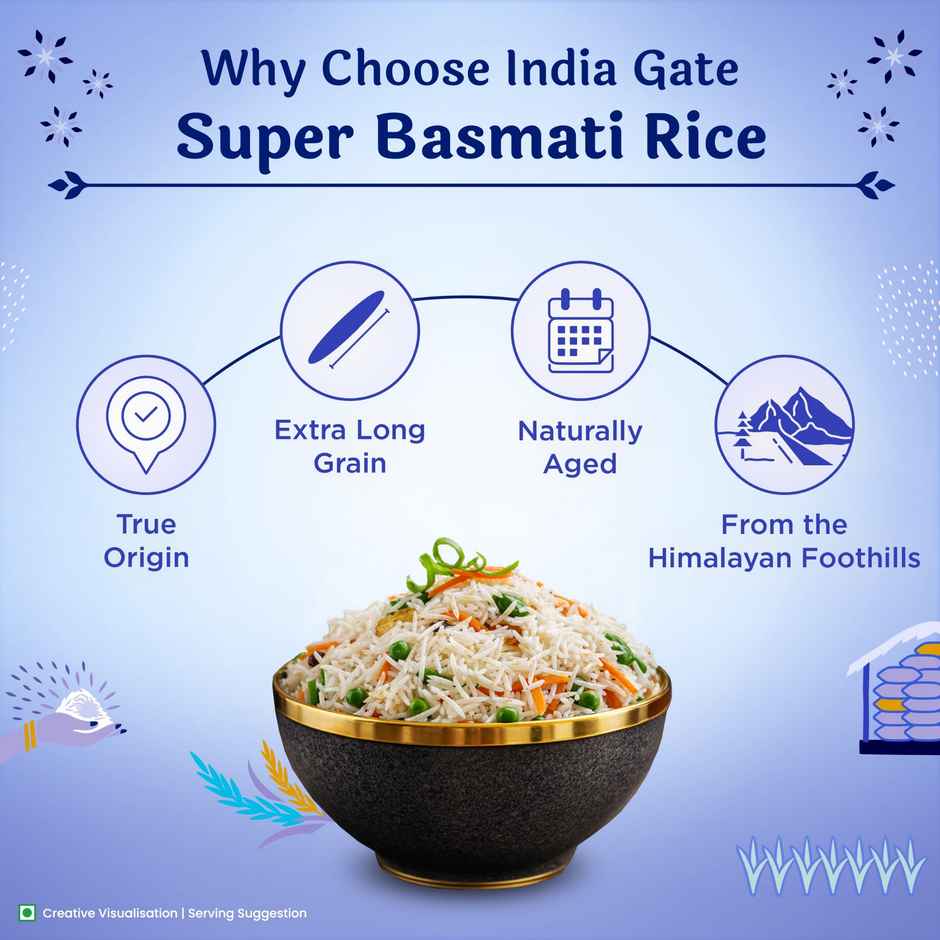 India Gate Flavourful and Fine Super Basmati Rice | Perfectly Aged Rice