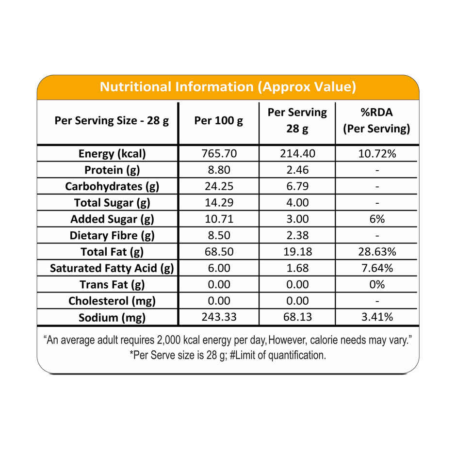 Nutraj Snackrite Premium Golden Honey Chilli Pecan