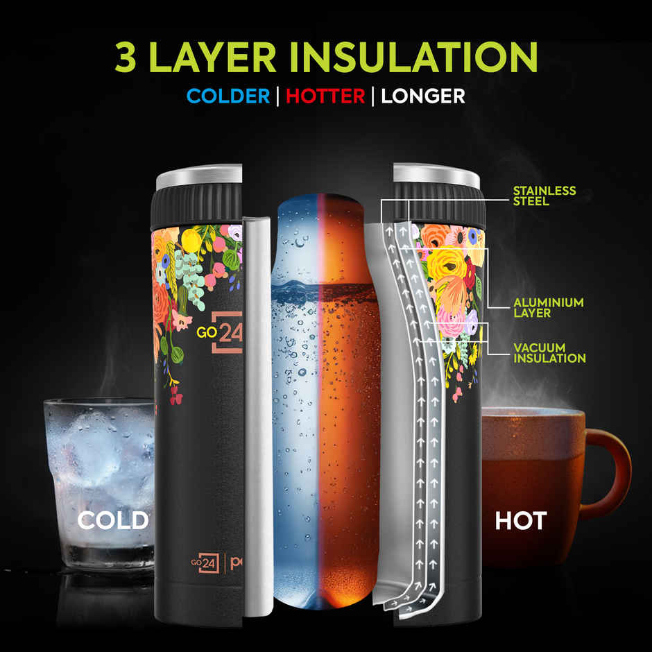 Go24 Crypto Insulated Coffee Mug | Leakproof | Utility Compartment