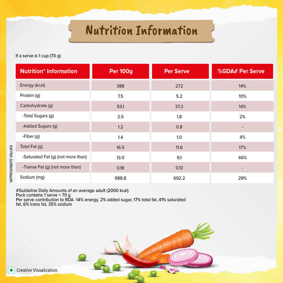 Maggi Chilly Chow Cuppa Instant Noodles 70 g Combo