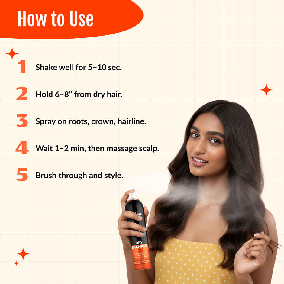 EleGanz Professional Dry Shampoo | Instantly Refresh & Add Volume| Benzene-Free | Leaves No Residue