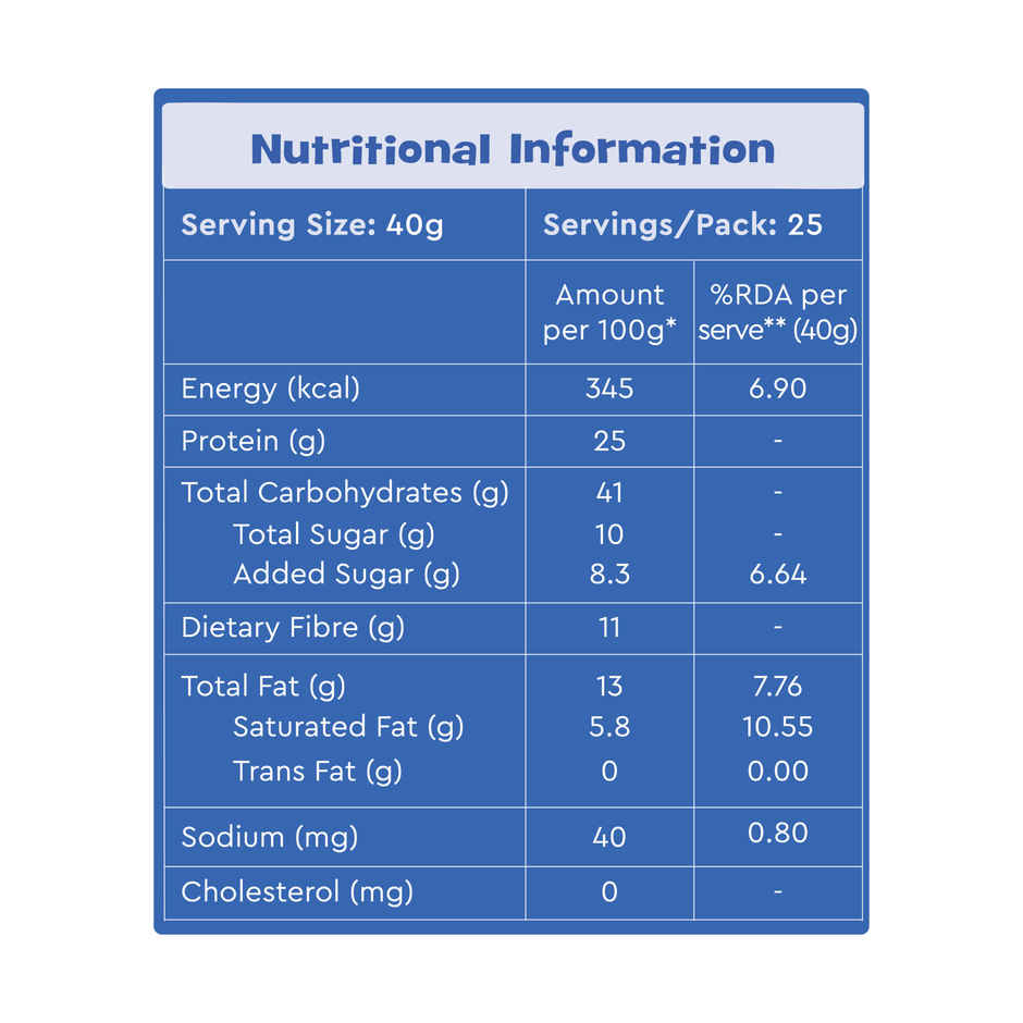 Nourish You Chocolate Protein Oats