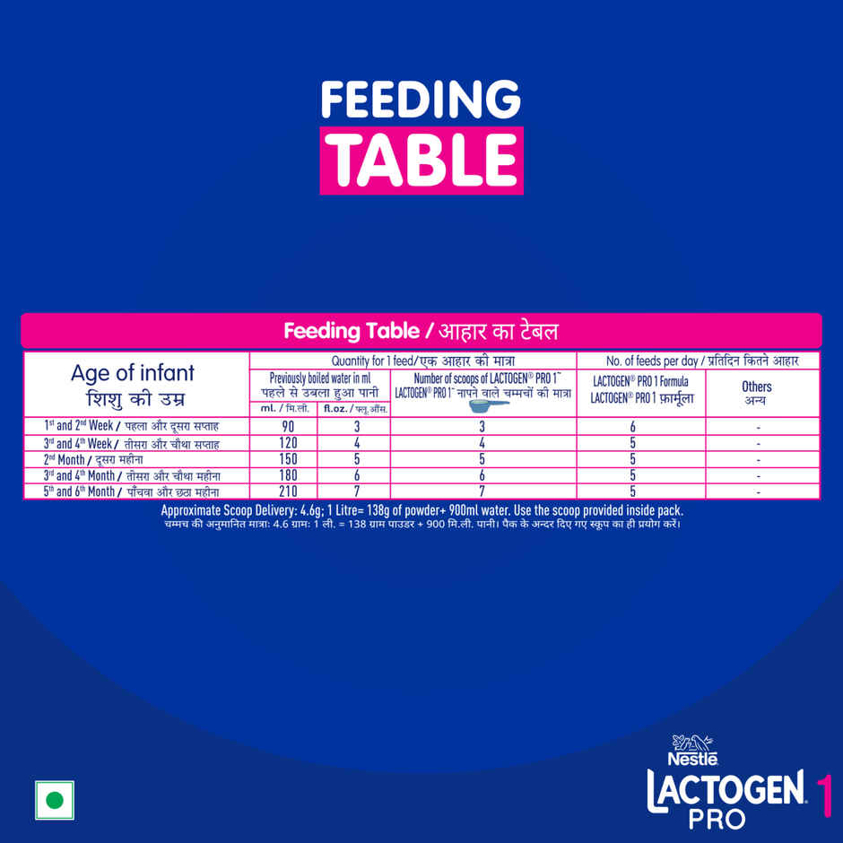 Nestle Lactogen Pro 1 | Infant Formula Probiotic And Prebiotics Combo