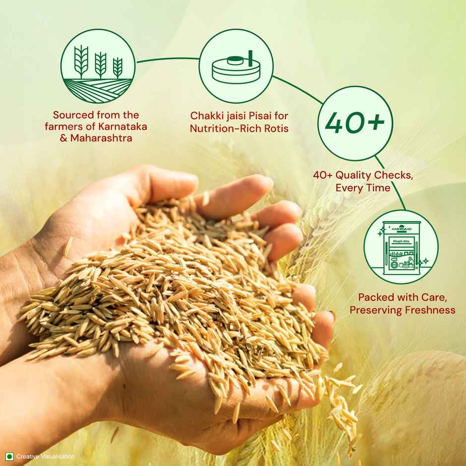 Aashirvaad Chakki Khapli Atta, Ancient Wheat Flour