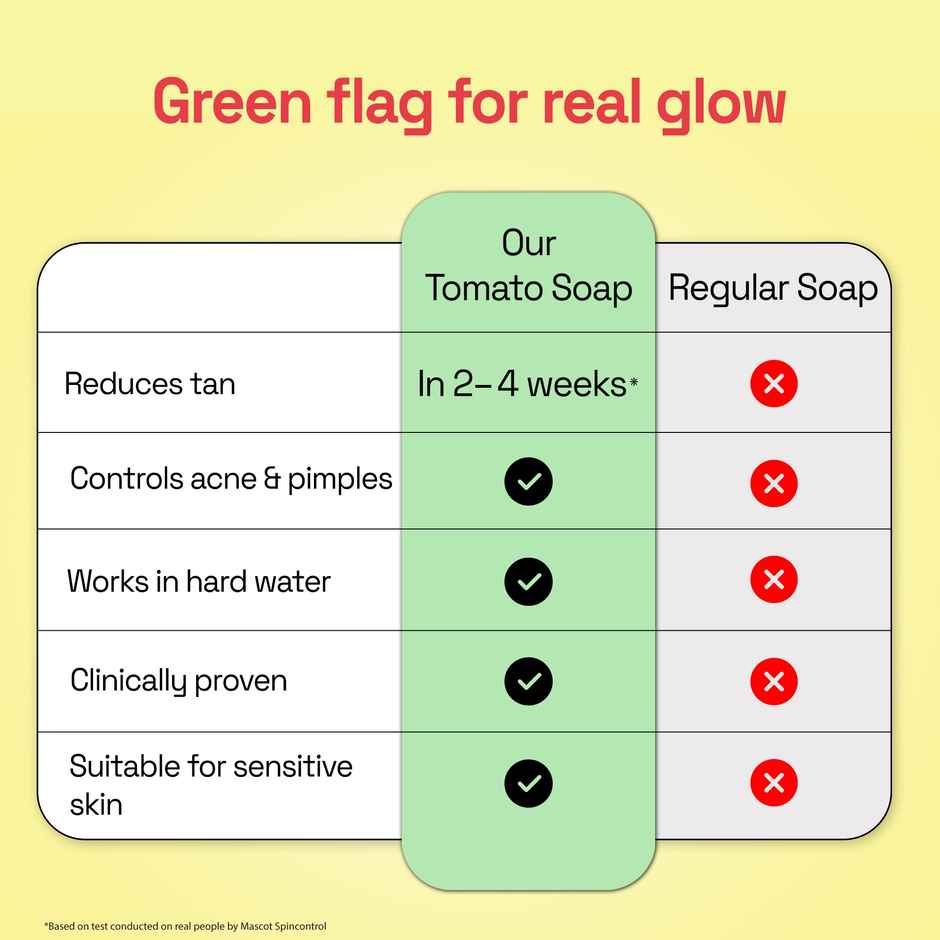 Soulflower Tomato Soap for Tan Removal & Deep Moisturisation | Natural | 1 Pc
