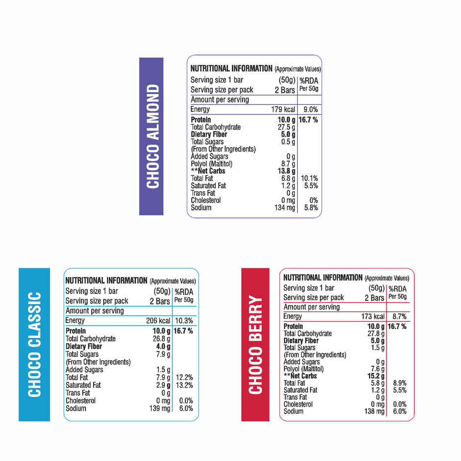 RiteBite Max Protein 10g Protein Bar Daily Assorted (Pack Of 6)