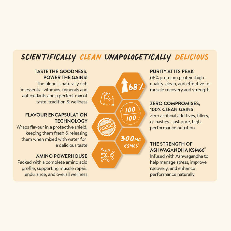 Happy Cultures Plant Protein| Alphonso Mango|24G Protein|Pea & Brown Rice Protein|Ahswagandha KSM66