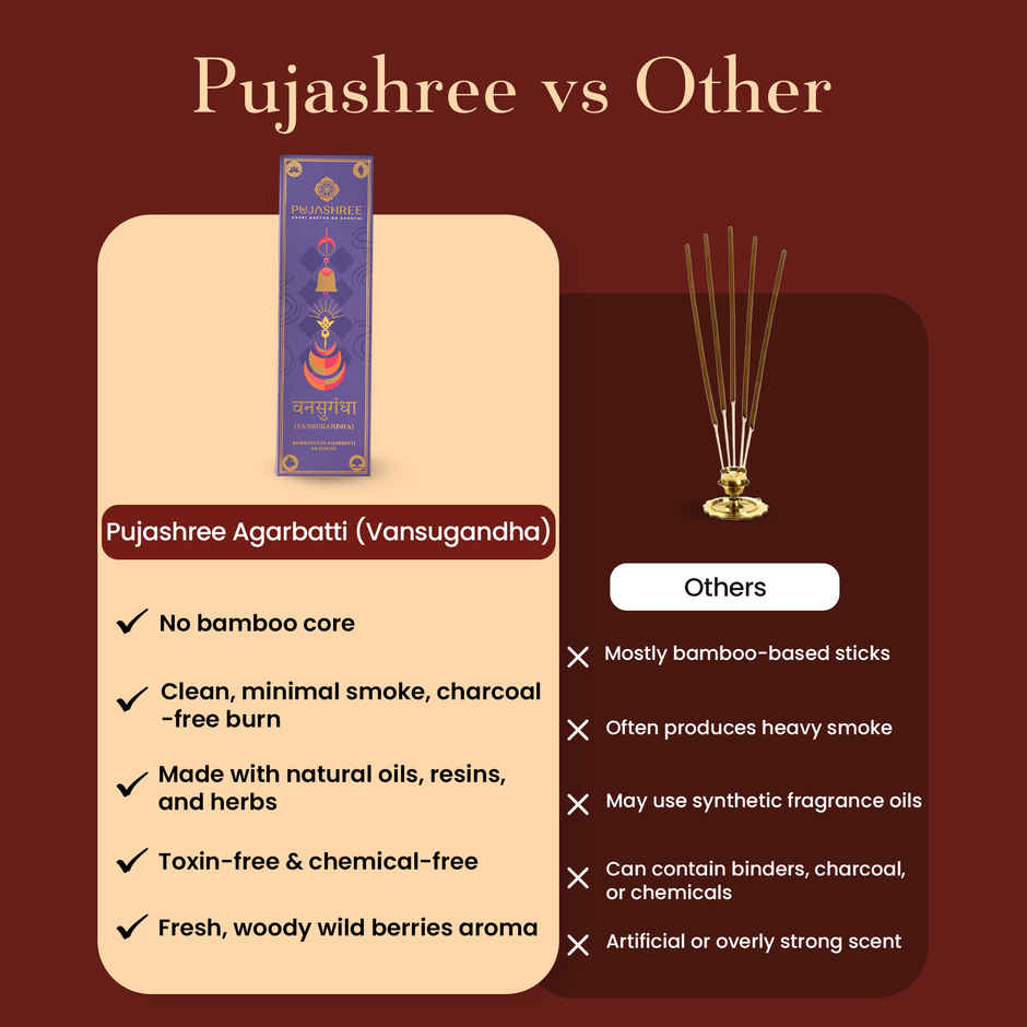 Pujashree Bambooless Agarbatti Vansugandha | 8 Inches
