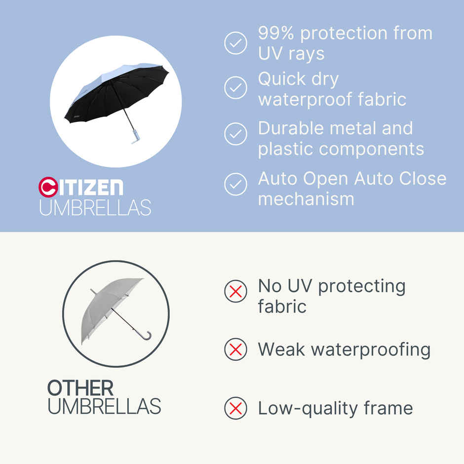Citizen 23 5x12 3 Fold Auto Open Close Umbrella Glass Handle Baby Blue