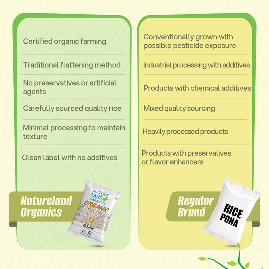 Natureland Organics Rice Poha