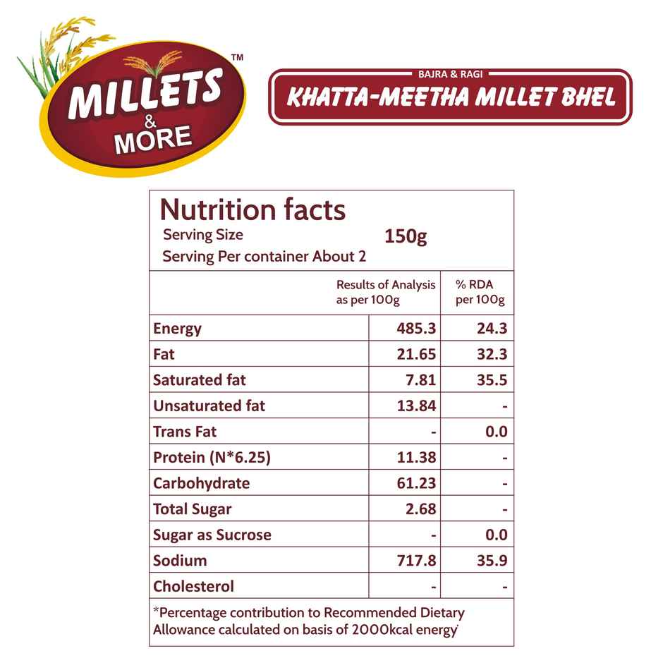 MILLETS & MORE Khatta Meetha Millet Bhel