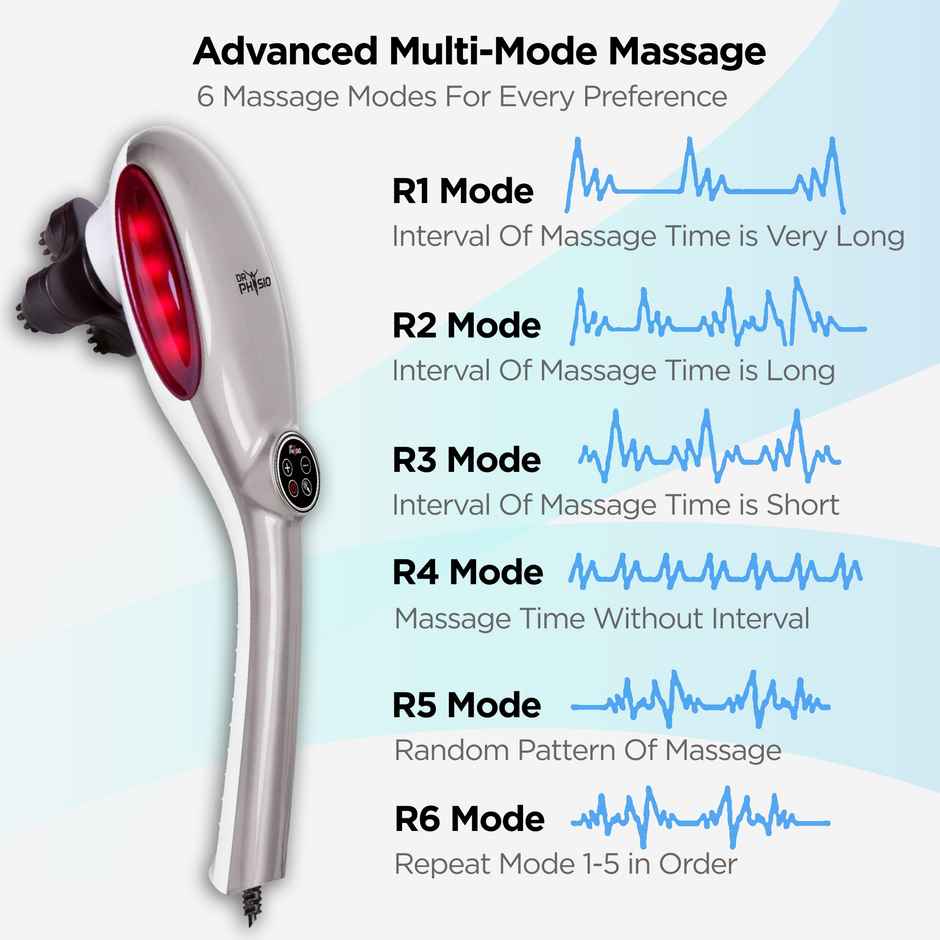 Dr Physio Active Hammer Electric Full Body Massage Machine 1001 for Pain Relief Massager