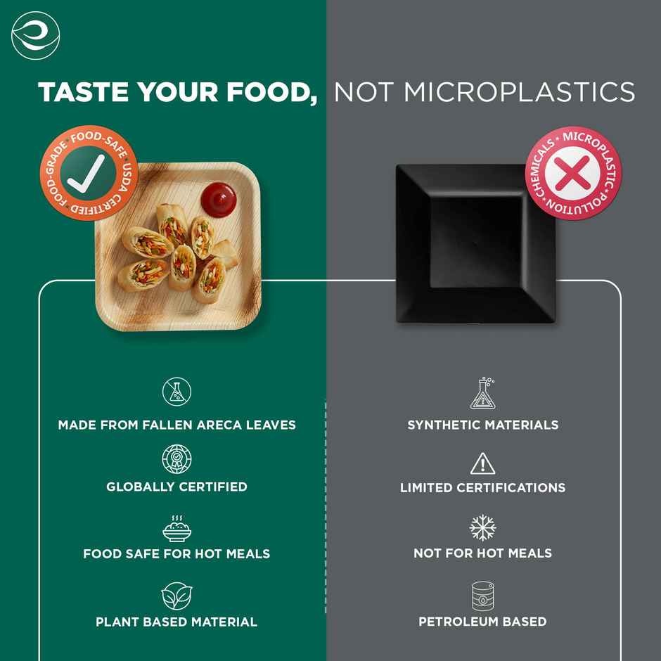 Palm Leaf Plate | Square | 8 inch | 10 Count | Eco Soul